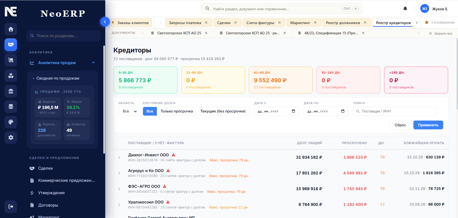 Реестр кредиторов с горизонтами долга